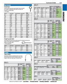 Fastenal flyer Page 43