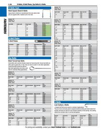 Fastenal flyer Page 44