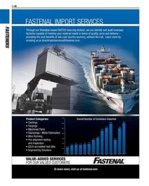 Fastenal flyer Page 46