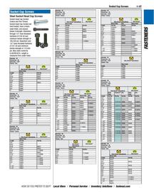 Fastenal flyer Page 47