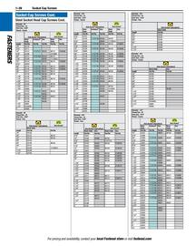 Fastenal flyer Page 48