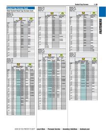 Fastenal flyer Page 49
