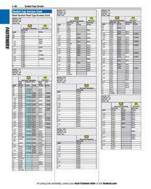 Fastenal flyer Page 50
