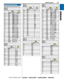 Fastenal flyer Page 51