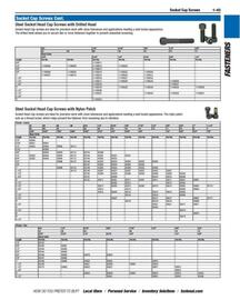 Fastenal flyer Page 53
