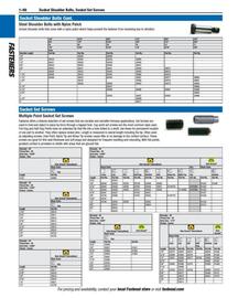 Fastenal flyer Page 60
