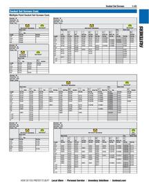Fastenal flyer Page 61
