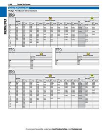 Fastenal flyer Page 62