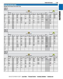 Fastenal flyer Page 63
