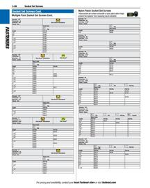 Fastenal flyer Page 66