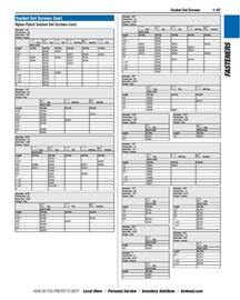 Fastenal flyer Page 67