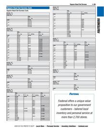Fastenal flyer Page 69