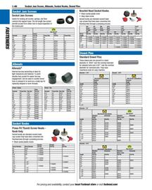 Fastenal flyer Page 70