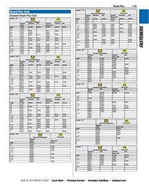 Fastenal flyer Page 71