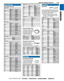 Fastenal flyer Page 75