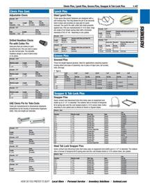 Fastenal flyer Page 77