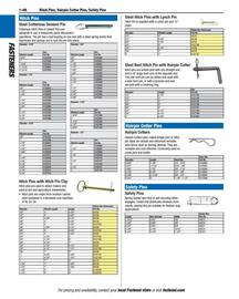 Fastenal flyer Page 78