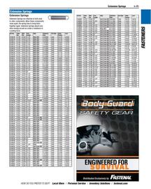 Fastenal flyer Page 81