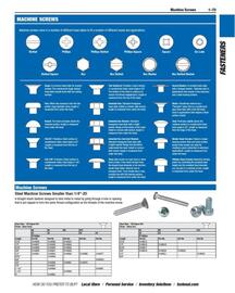 Fastenal flyer Page 83