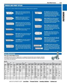 Fastenal flyer Page 93