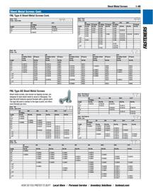 Fastenal flyer Page 95