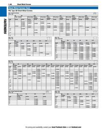 Fastenal flyer Page 96