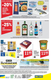 Metro Flugblatt Seite 64