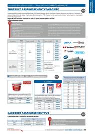 Catalogue Chausson Matériaux page 11