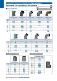 Catalogue Chausson Matériaux page 12