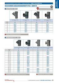 Catalogue Chausson Matériaux page 13