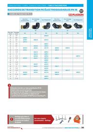 Catalogue Chausson Matériaux page 205