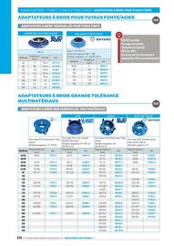 Catalogue Chausson Matériaux page 216
