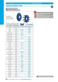 Catalogue Chausson Matériaux page 222