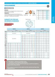 Catalogue Chausson Matériaux page 225