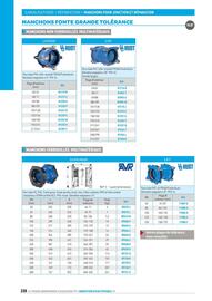 Catalogue Chausson Matériaux page 228