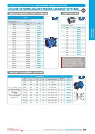 Catalogue Chausson Matériaux page 229