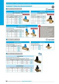 Catalogue Chausson Matériaux page 262