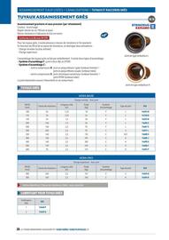 Catalogue Chausson Matériaux page 28