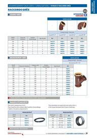 Catalogue Chausson Matériaux page 29