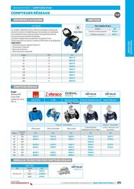 Catalogue Chausson Matériaux page 293