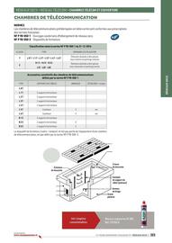 Catalogue Chausson Matériaux page 323