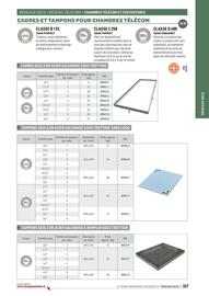 Catalogue Chausson Matériaux page 327