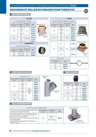 Catalogue Chausson Matériaux page 34