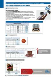 Catalogue Chausson Matériaux page 36