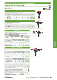 Catalogue Chausson Matériaux page 563