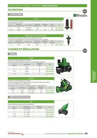 Catalogue Chausson Matériaux page 565