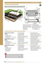 Catalogue Chausson Matériaux page 596