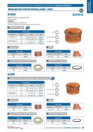 Catalogue Chausson Matériaux page 63