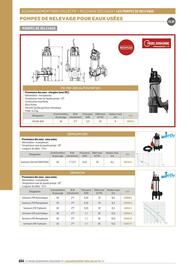 Catalogue Chausson Matériaux page 654