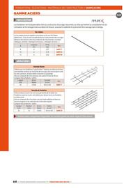 Catalogue Chausson Matériaux page 668